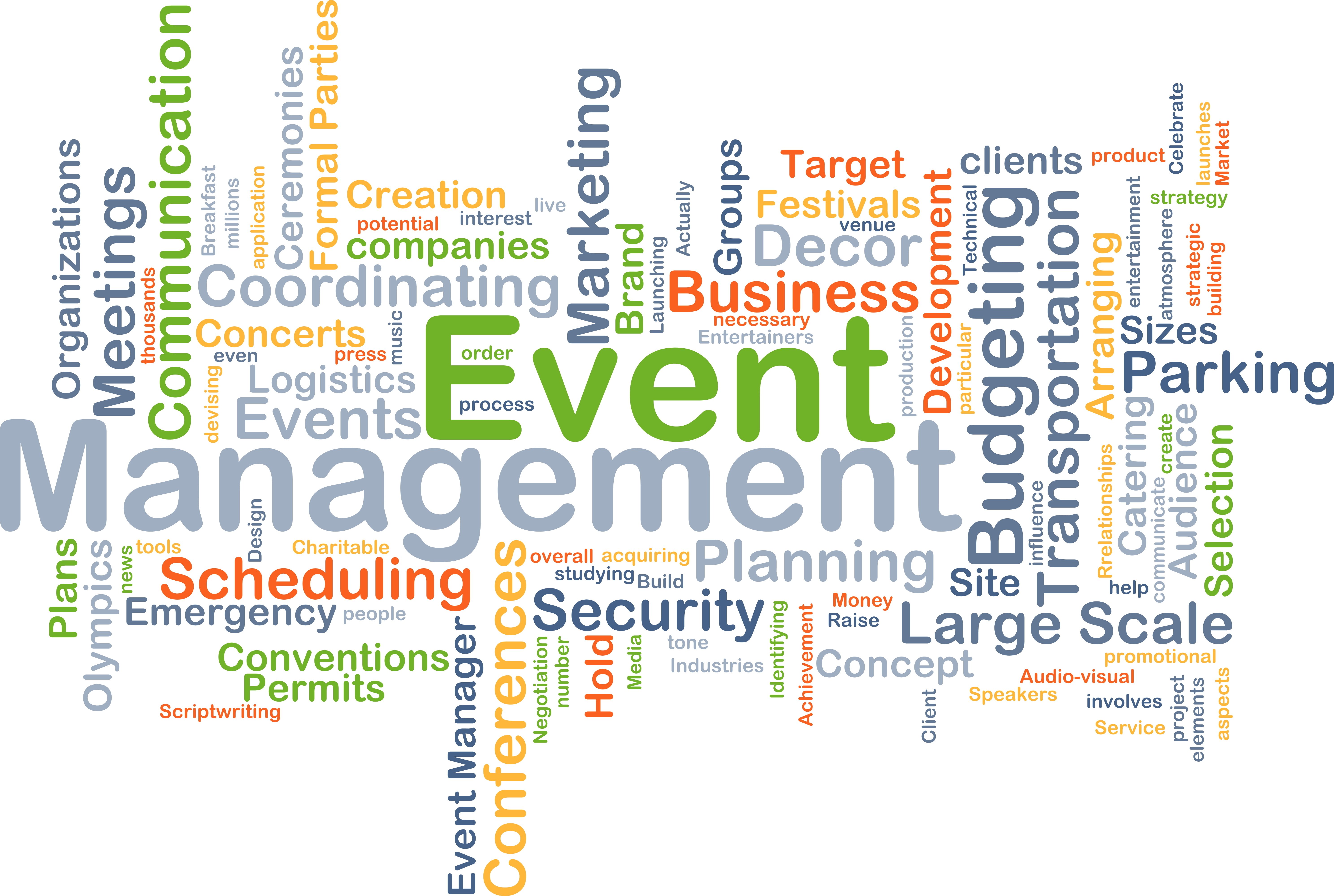 Event Management Glossar